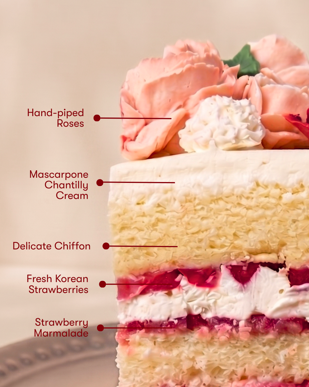 Rose Design: Strawberry Mascarpone Shortcake